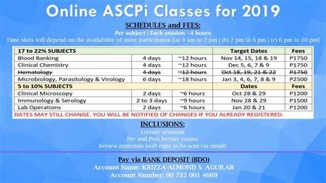 ascp exam philippines|ASCPi Review .